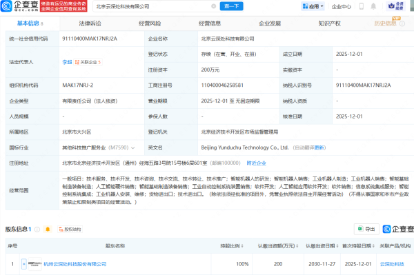 目前市场上好的配资公司 云深处科技在北京成立新公司，含智能机器人的研发业务